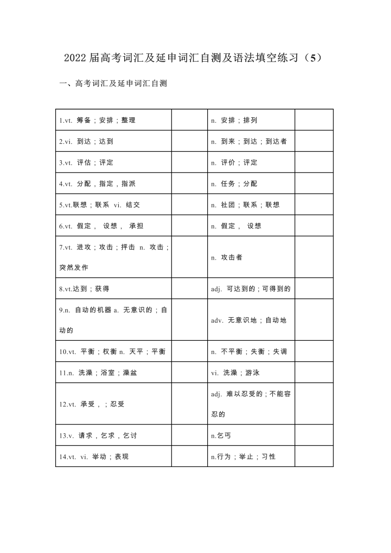 2022届高考词汇及延伸词汇自测及语法填空练习（5）（含答案）