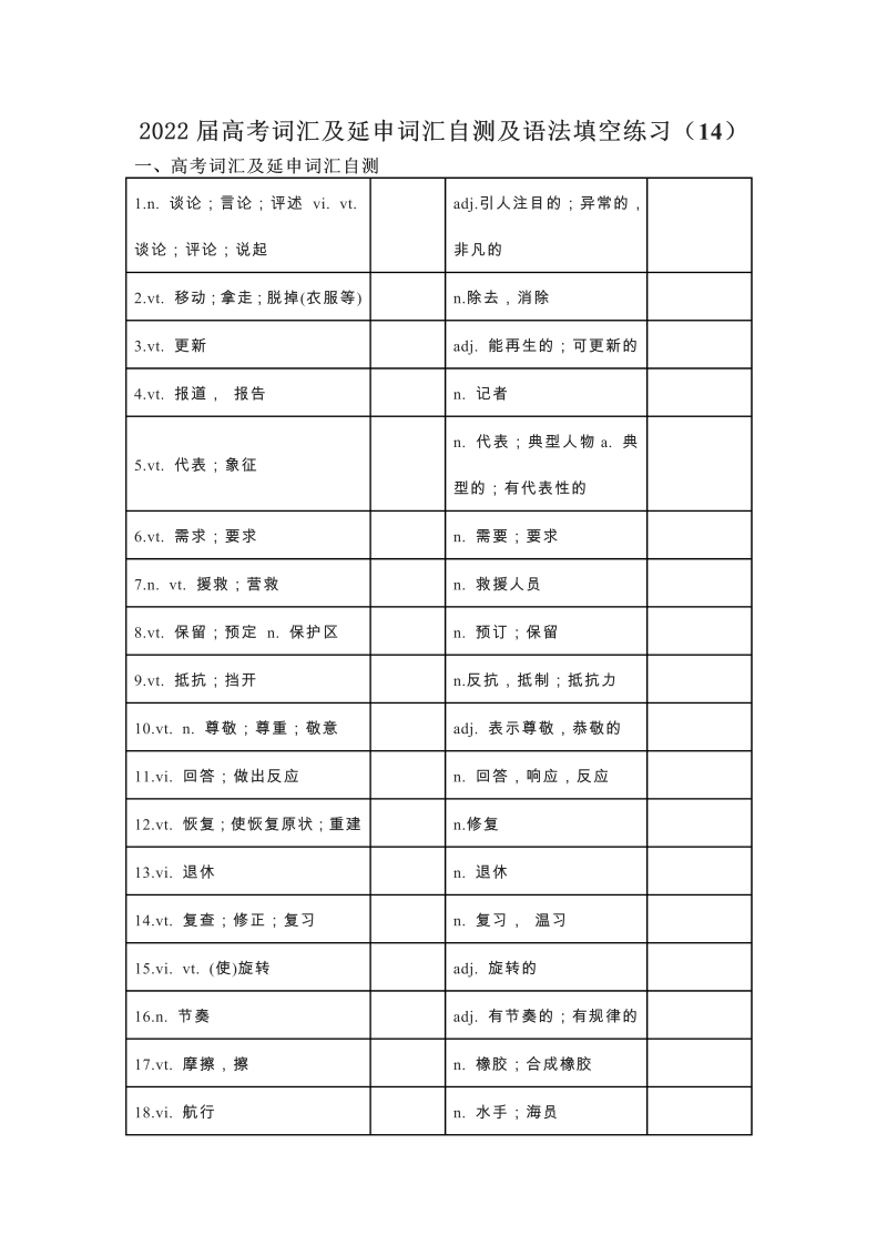 2022届高考词汇及延伸词汇自测及语法填空练习（14）（含答案）