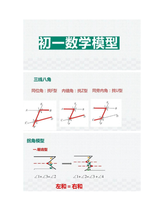 中考数学 23种模型