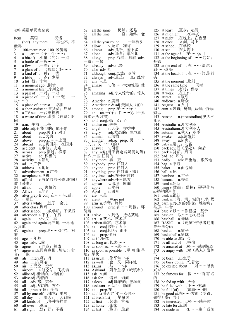 中考英语  单词表总表(word版)