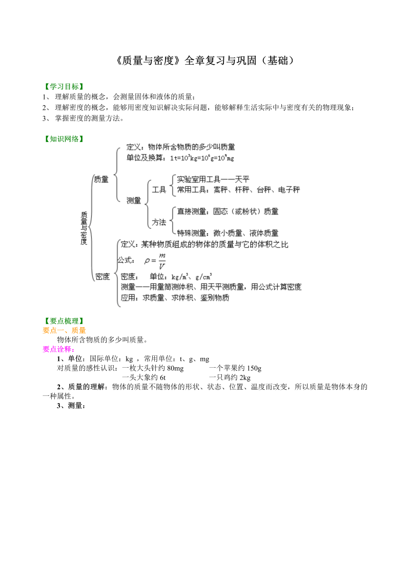 初中物理 八年级上册 52《质量与密度》全章复习与巩固（基础）巩固练习 (2)