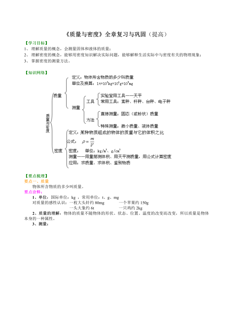 初中物理 八年级上册 53《质量与密度》全章复习与巩固（提高）巩固练习 (2)