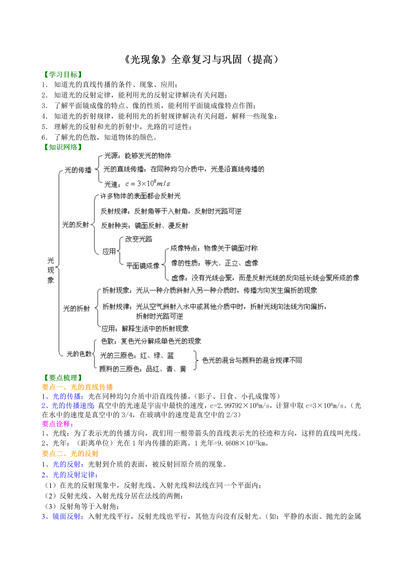 初中物理 八年级上册 34《光现象》全章复习与巩固 巩固练习(提高) (2)