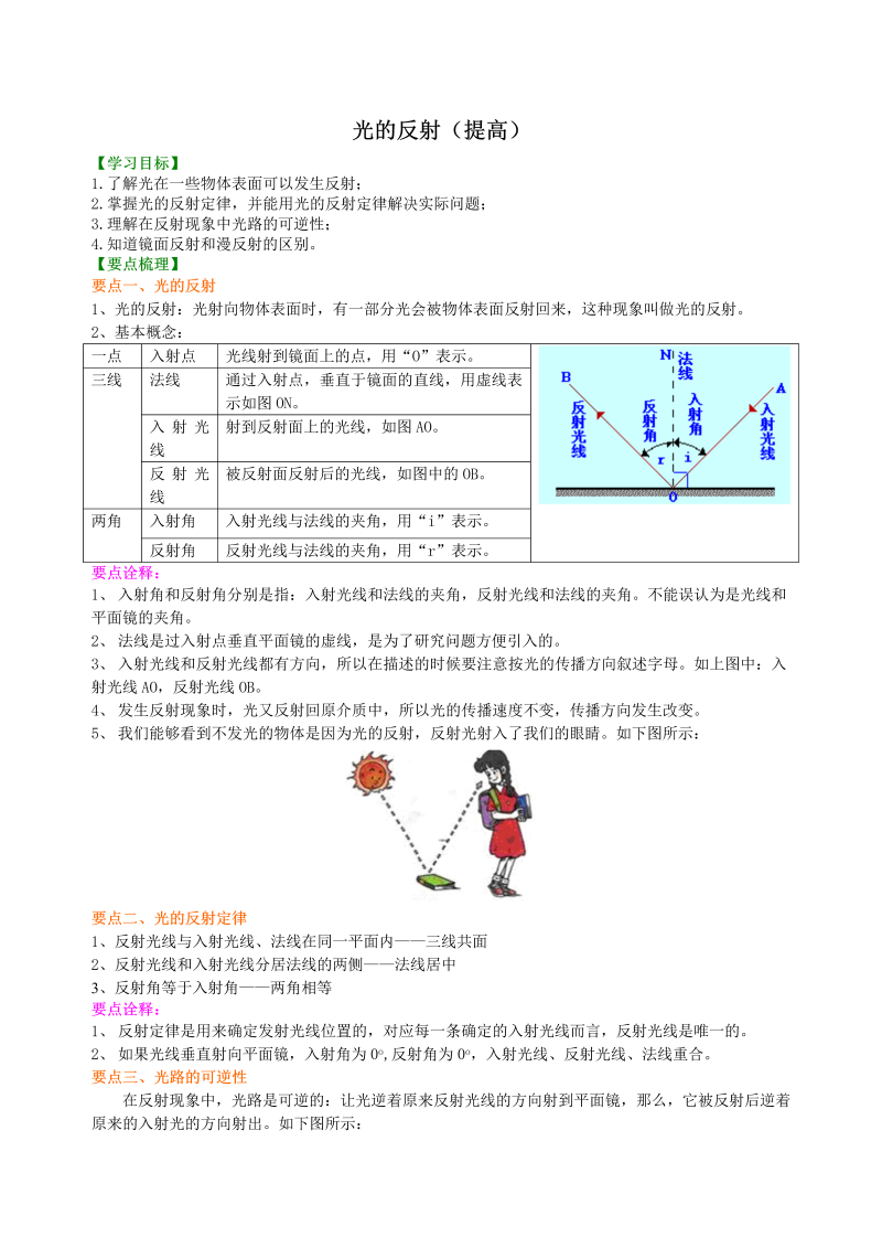 初中物理 八年级上册 26光的反射（提高）巩固练习 (2)