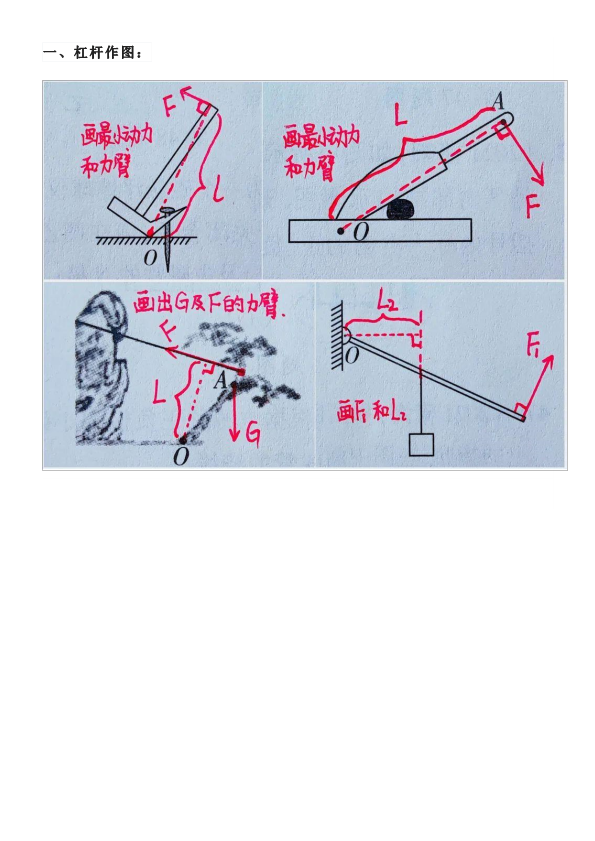 中考物理  14张总结图，31道题，快速精准解决《简单机械》中考重难点！