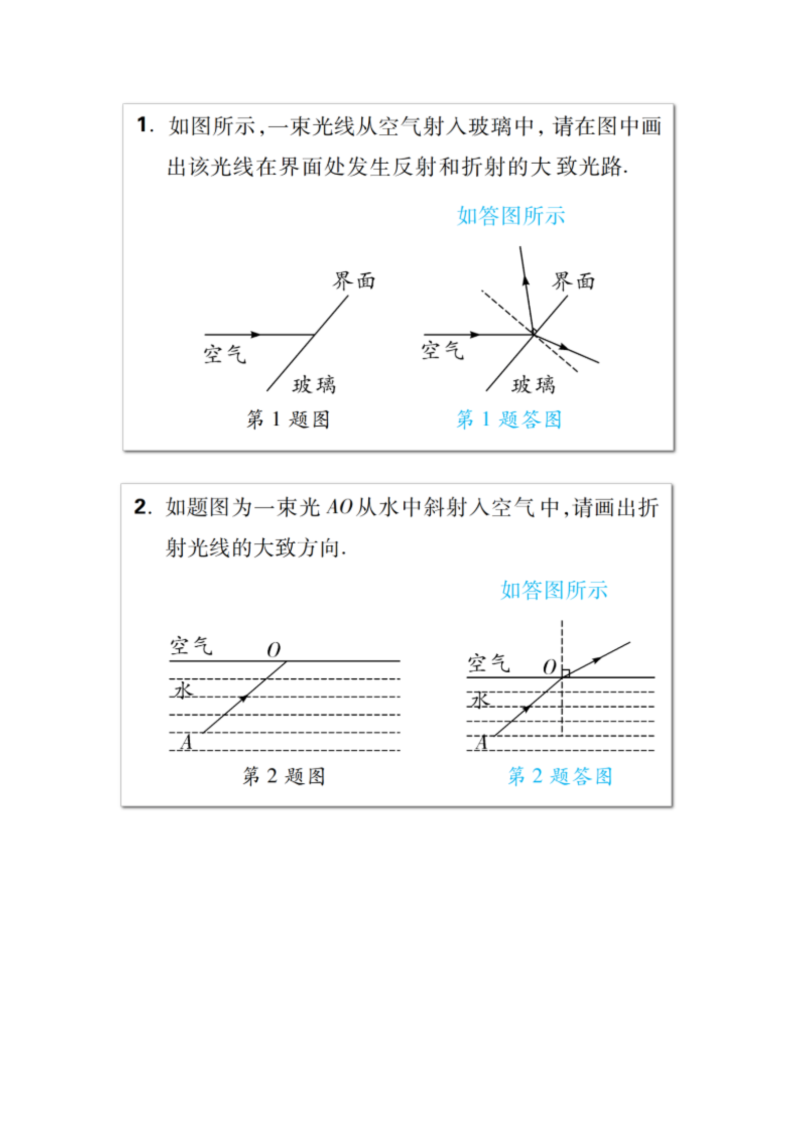 中考物理  教你搞定光学作图题