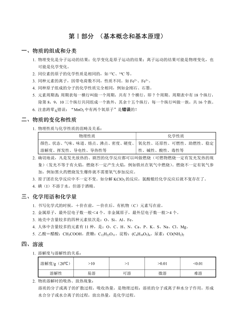 初中化学  人教版总复习资料