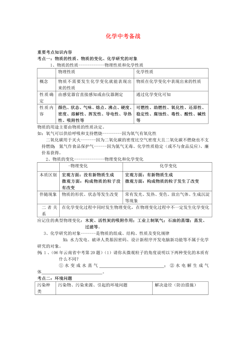 初中化学  备战_人教新课标版