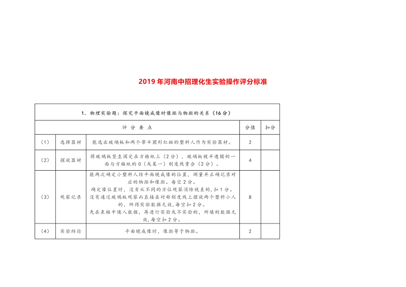 初中化学  中考理化生实验操作评分标准