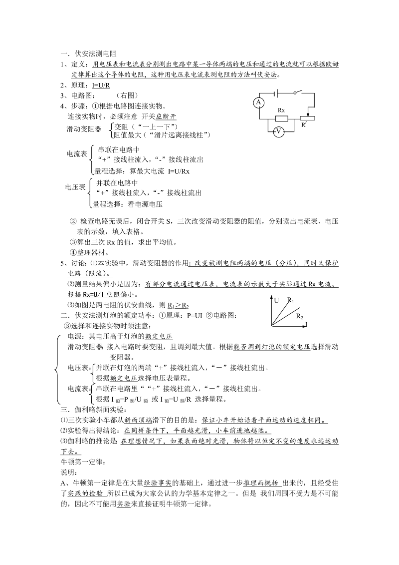 初中化学  初中物理15个重要实验总结