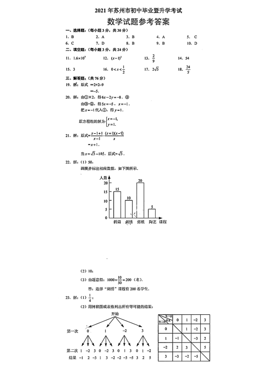 中考数学试卷 江苏省苏州市中考数学试题数学参考答案