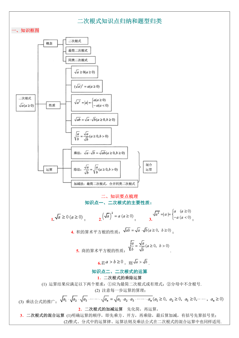 八年级数学下知识归纳 二次根式知识点归纳及题型总结