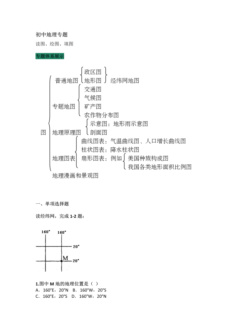 中考地理 ：读图、绘图、填图专练