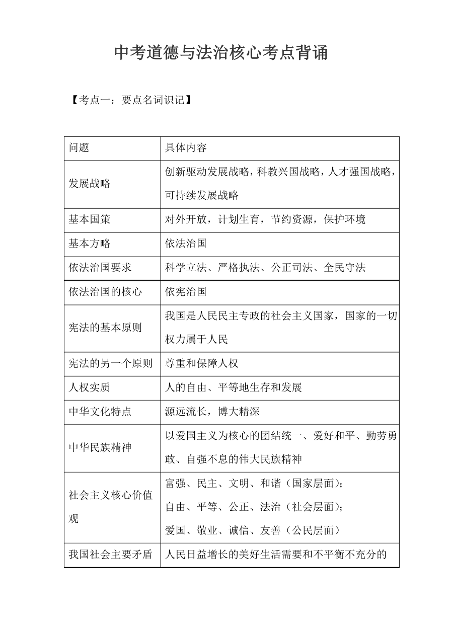 中考政治 中考道德与法治核心考点背诵