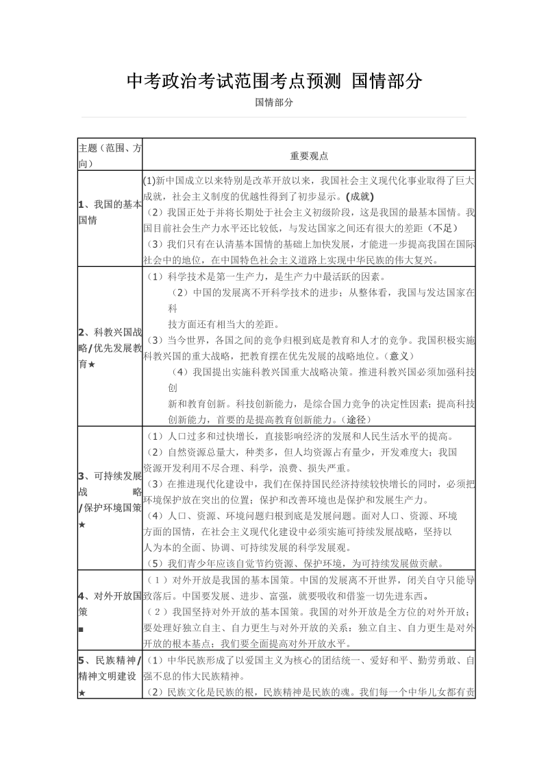 中考政治 考试范围考点_国情部分