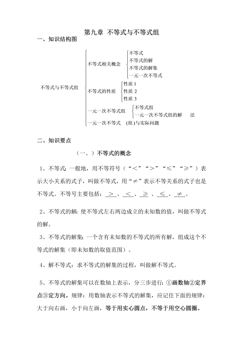 七年级数学下册+重点讲练不等式与不等式组知识点归纳