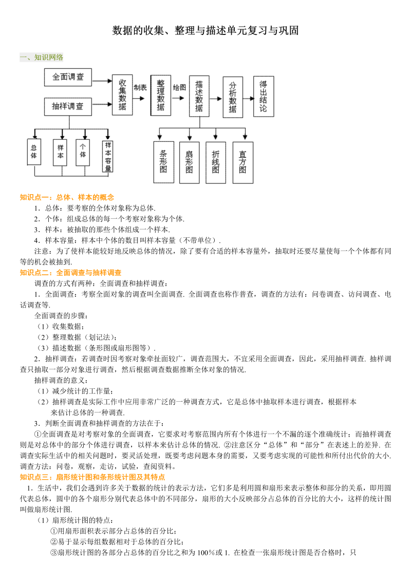 七年级数学下册+重点讲练数据的收集、整理与描述知识点