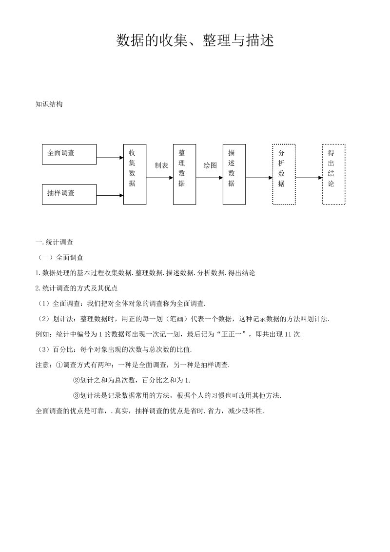 七年级数学下册+重点讲练数据的收集、整理与描述