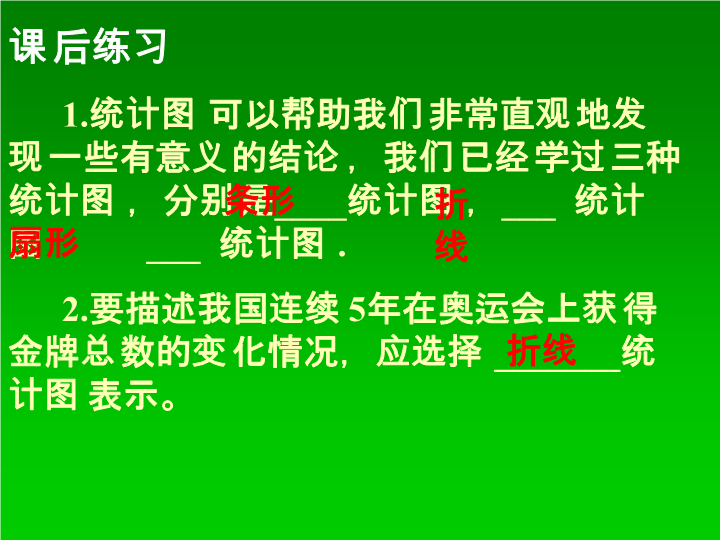 七年级数学下册+重点讲练统计调查习题