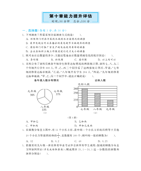 七年级数学下册+重点讲练第十章能力提升评估（含答案）