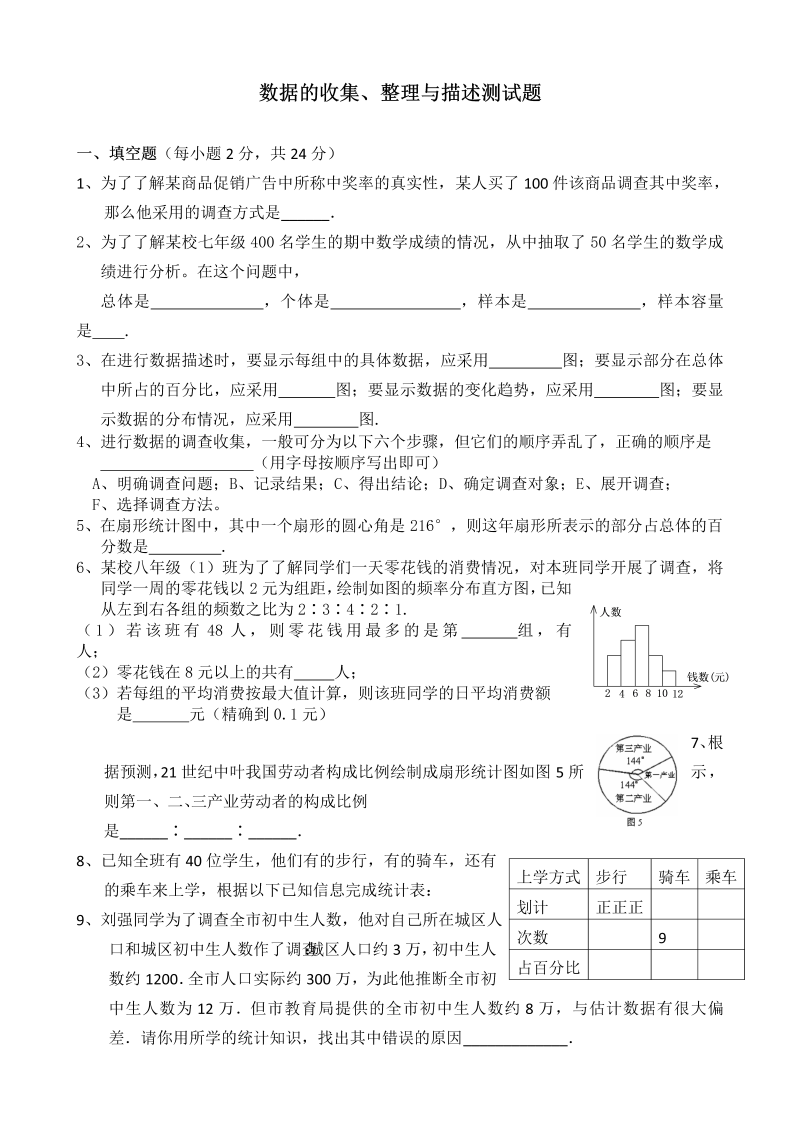 七年级数学下册+重点讲练数据的收集、整理与描述测试题(附答案)