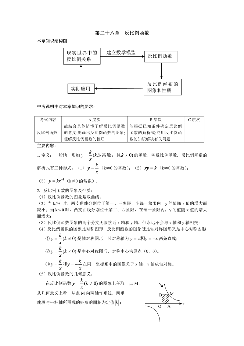 九年级数学下册重点讲解 《第二十六章  反比例函数》复习讲义及例题和习题含答案