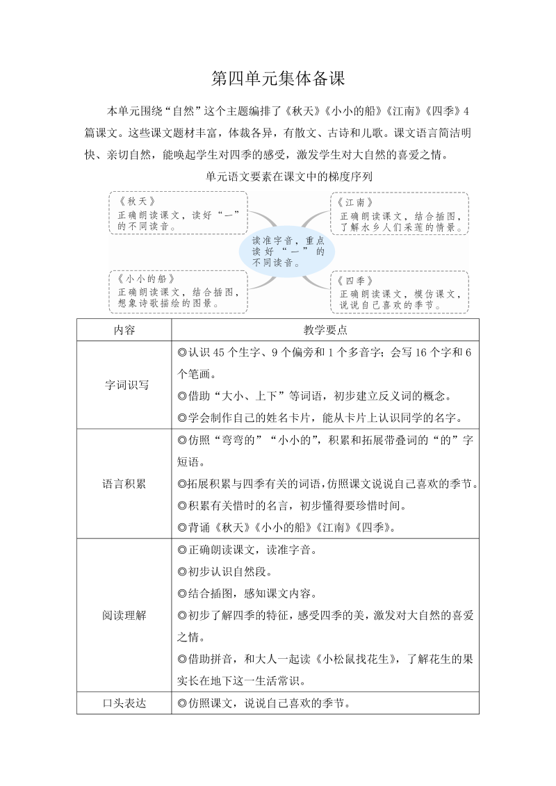 一年级语文上册1 秋 天