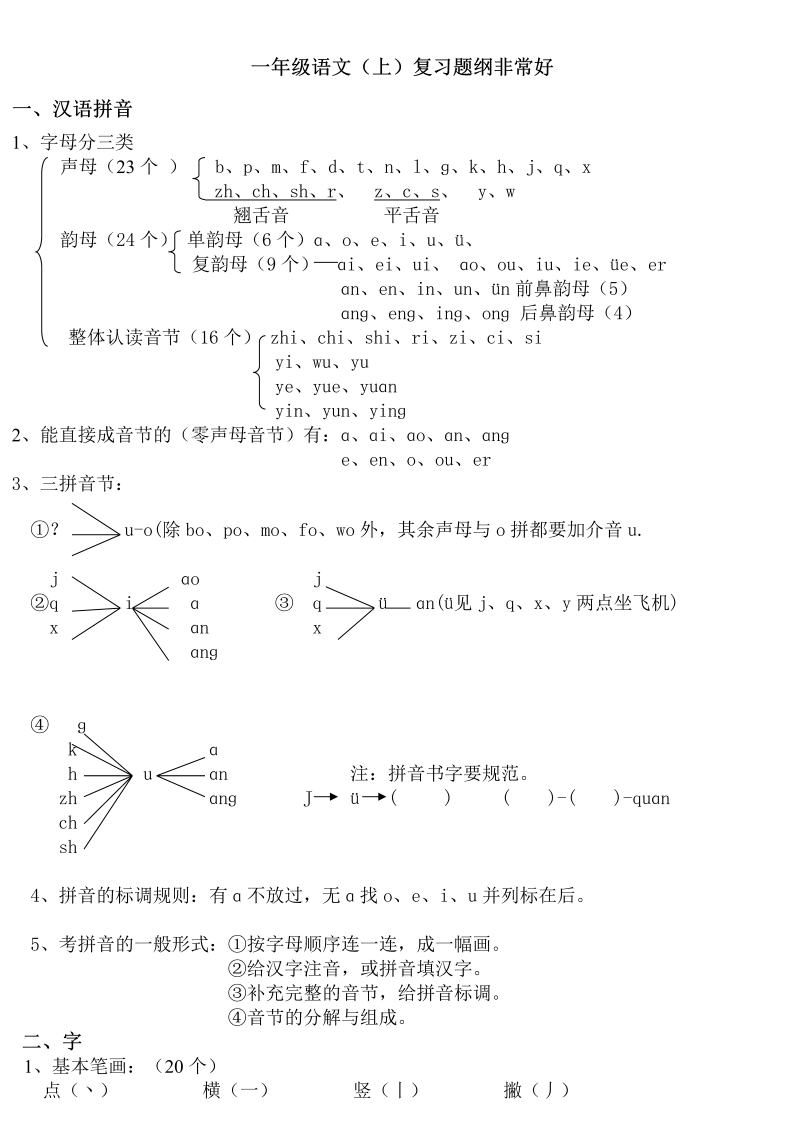 一年级语文上册期末复习整理