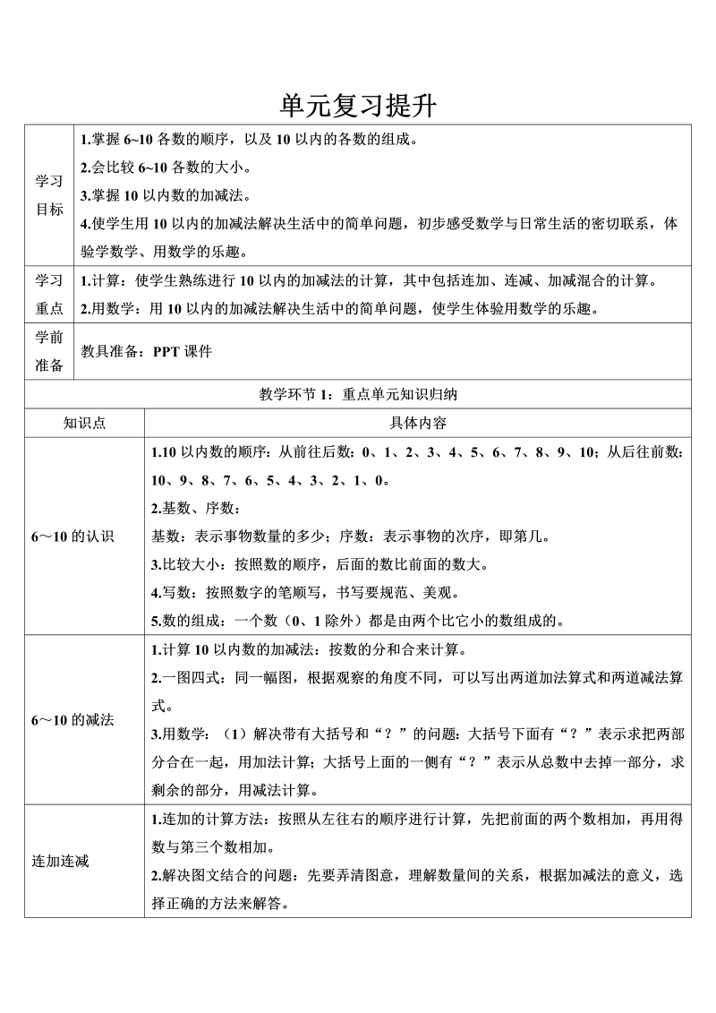 一年级数学上册单元复习提升-6-10的认识和加减导学案