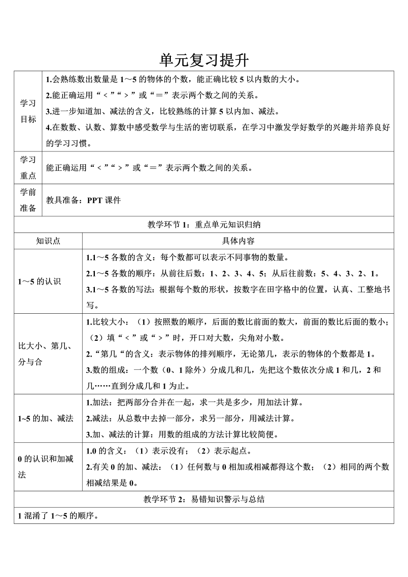 一年级数学上册1-5的认识和加减单元复习提升导学案