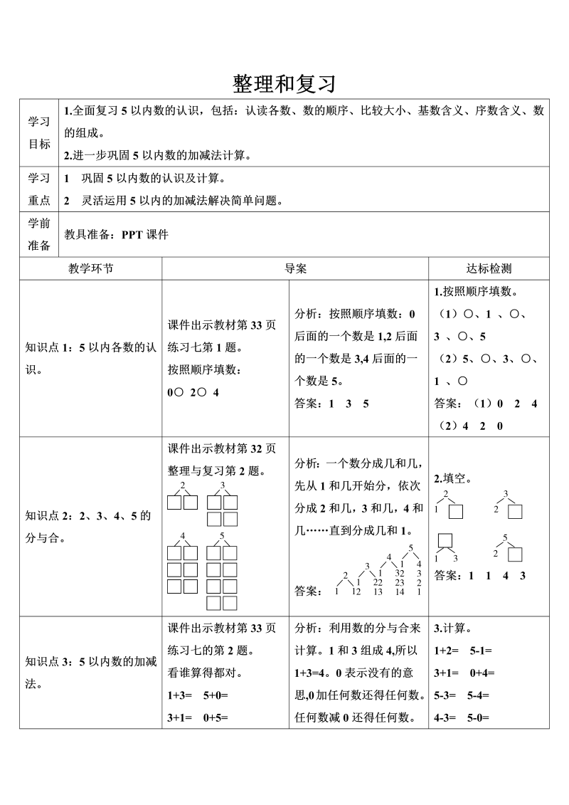 一年级数学上册整理和复习1-5的认识和加减导学案