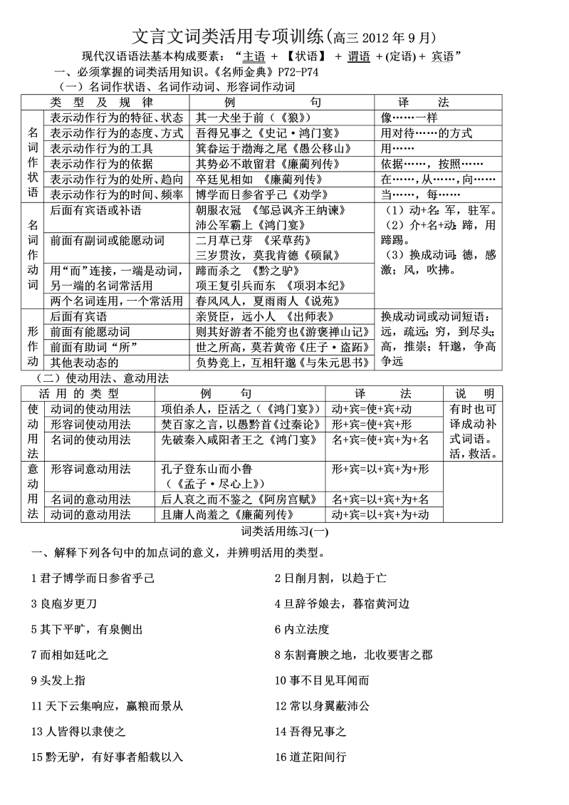 高考语文专项复习文言文词类活用专项训练及标准答案