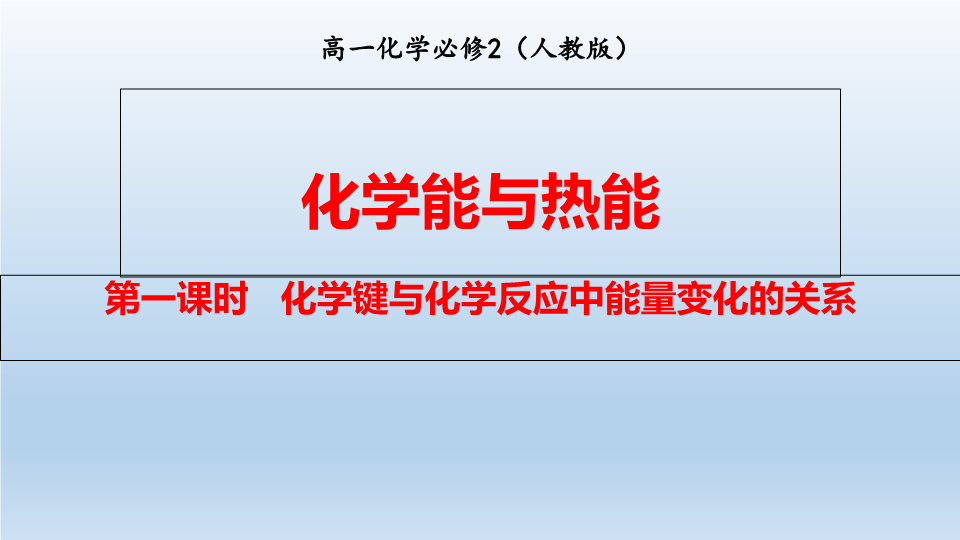 高中化学必修二《第一节　化学能与热能》PPT课件