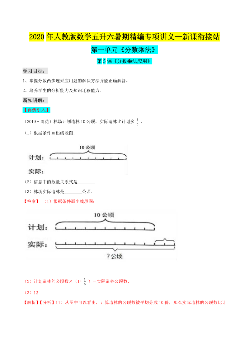 小学数学 五升六 分数乘法应用（解析版）人教版