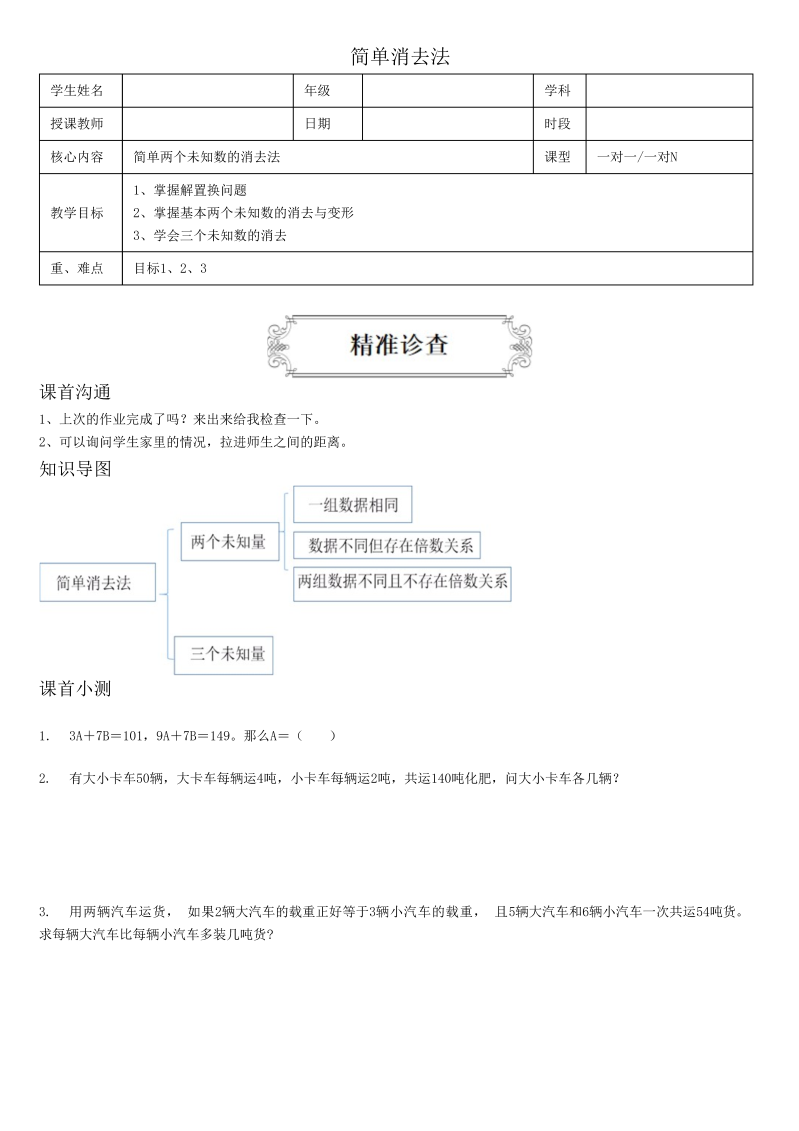 小学数学 五升六 13简单消去法-置换、消元法