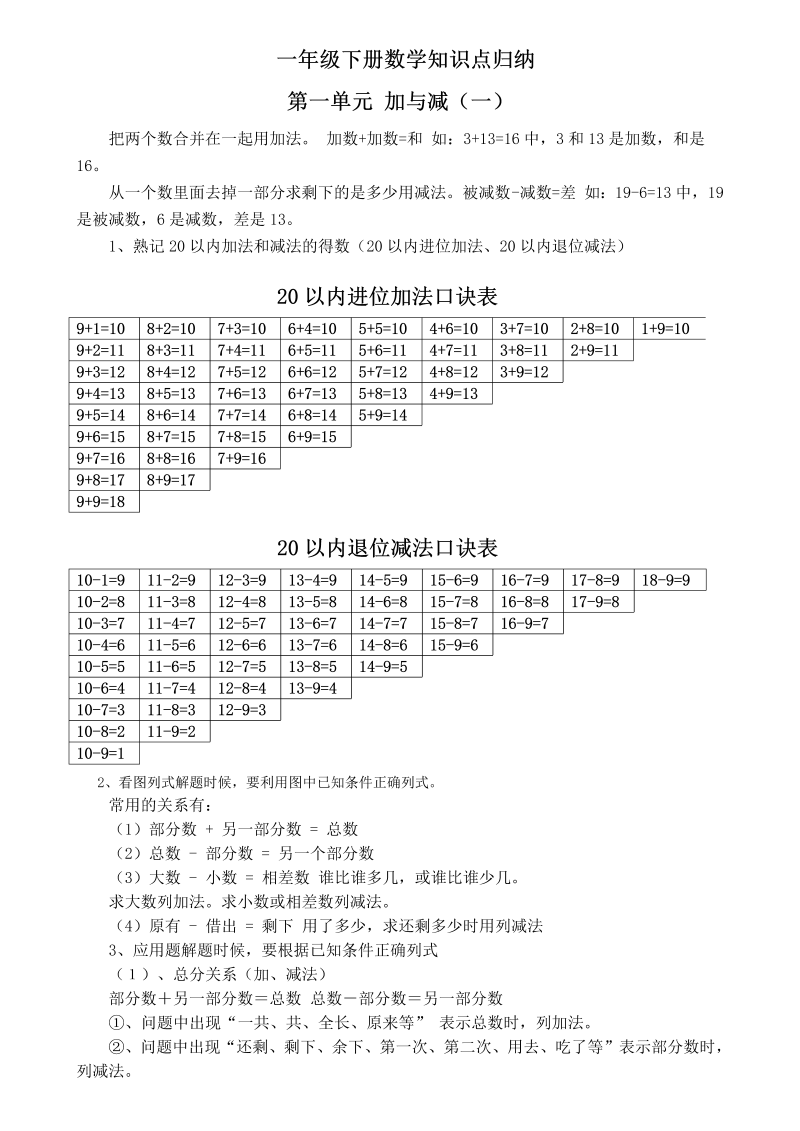 【新北师大版】一年级下册数学知识点