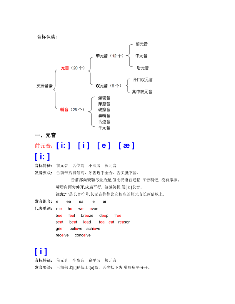 三年级英语上册音标认读(完全版)