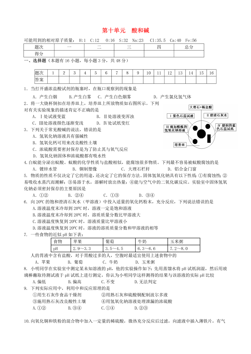 九年级化学下册人教版、 第10单元 酸和碱单元综合测试题 新人教版