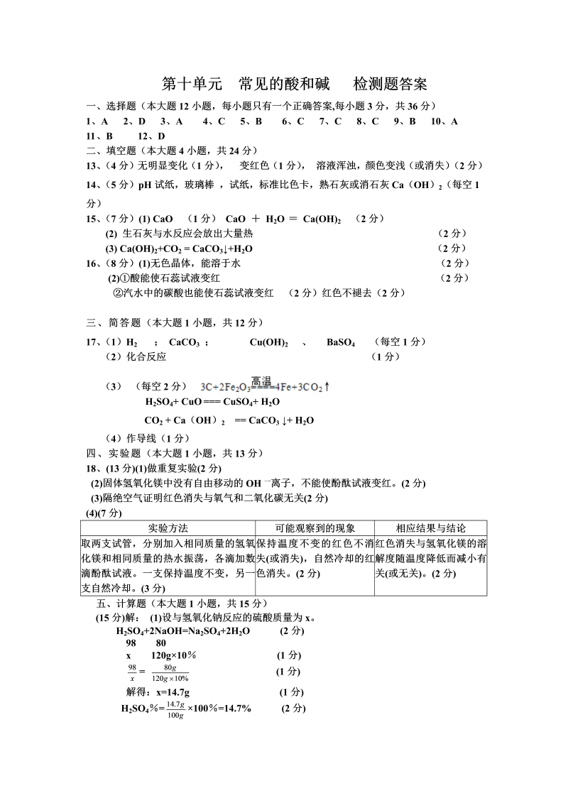 九年级化学下册人教版第10单元  常见的酸和碱   检测题答案