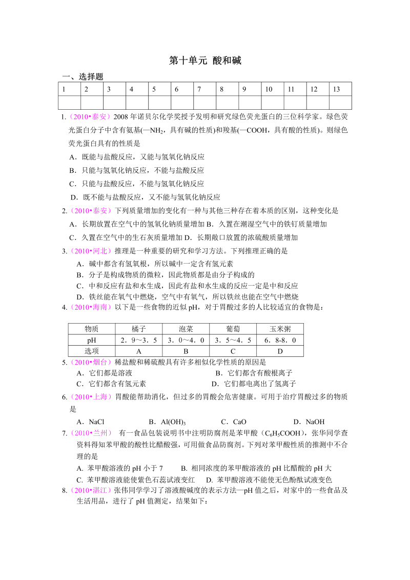 九年级化学下册人教版第10单元 酸和碱 单元检测题及答案2 (2)