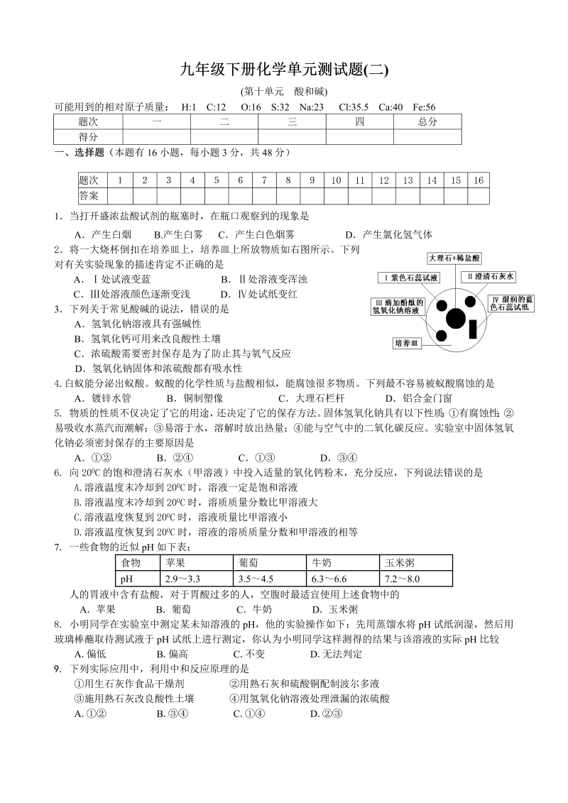 九年级化学下册人教版第10单元 酸和碱 单元测试题及答案1