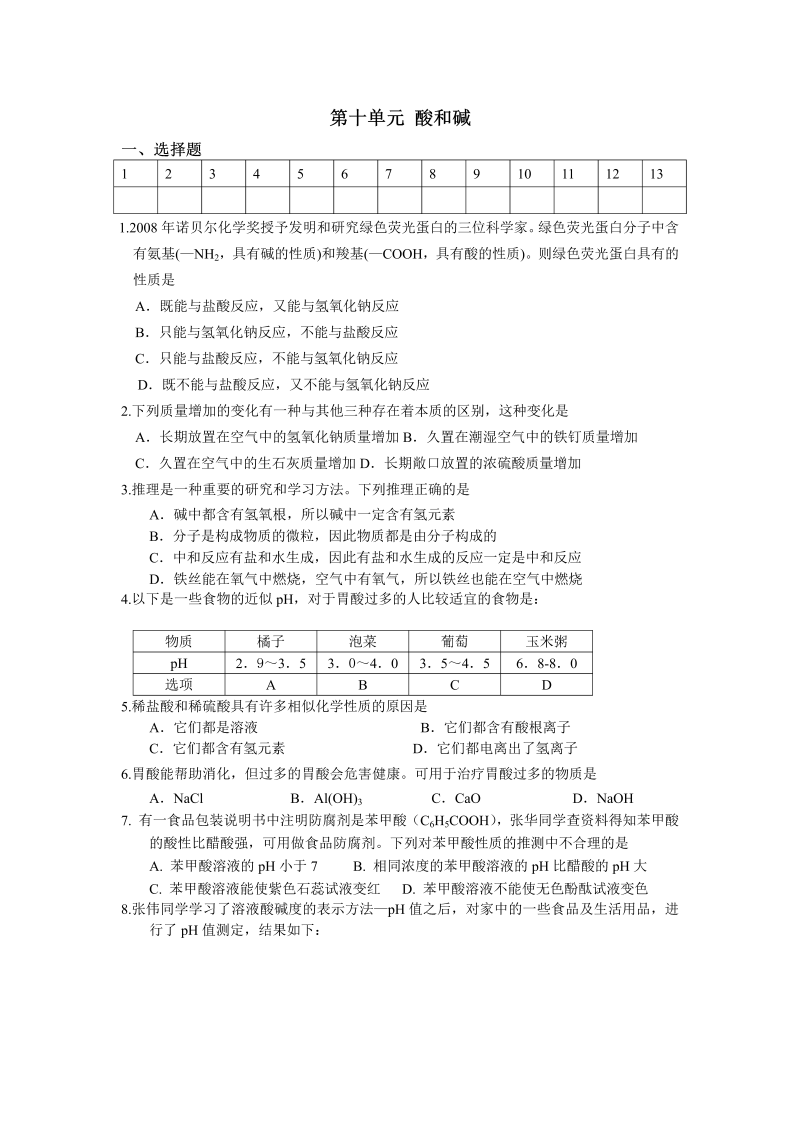 九年级化学下册人教版第10单元 酸和碱 单元检测题及答案2