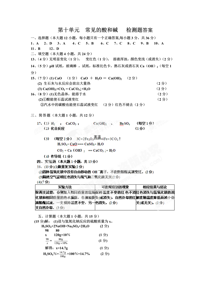 九年级化学下册人教版第10单元 常见的酸和碱 检测题答案