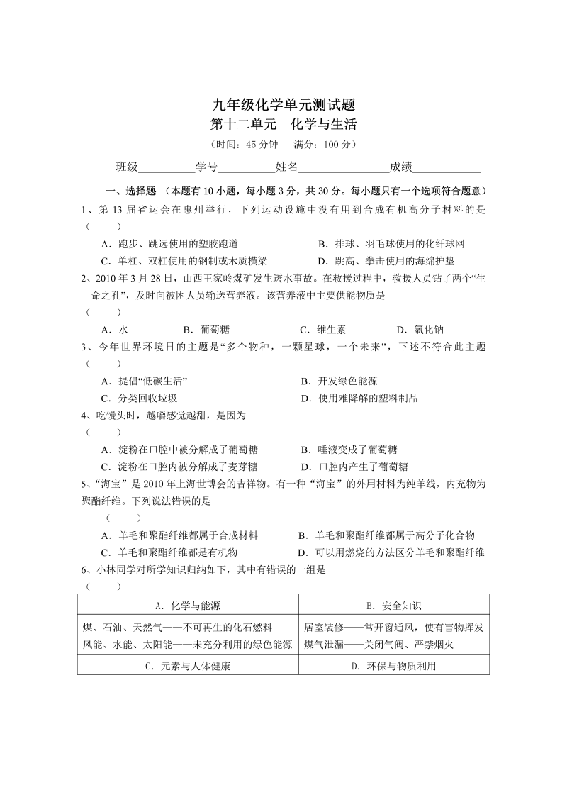 九年级化学下册人教版第12单元 化学与生活 单元测试