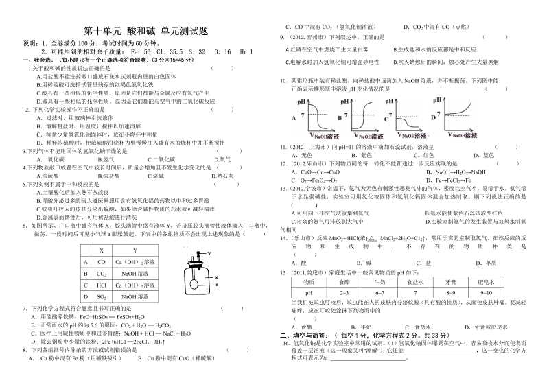 九年级化学下册同步检测（人教版）第十单元+酸和碱+单元测试题及答案