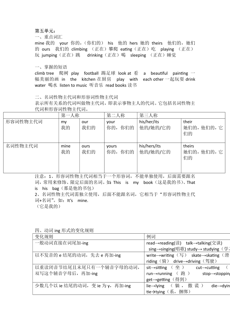 五年级英语下册Unit 5单元知识梳理