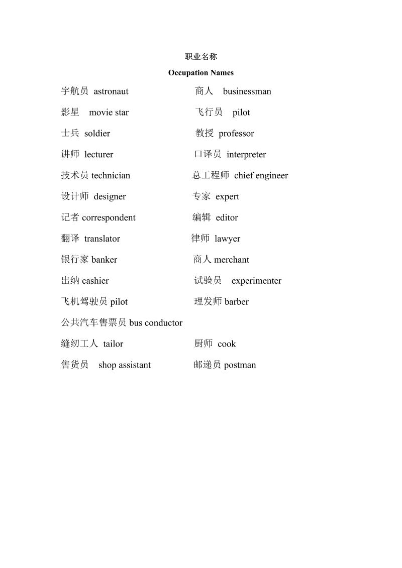 六年级英语下册6A Unit5职业名称