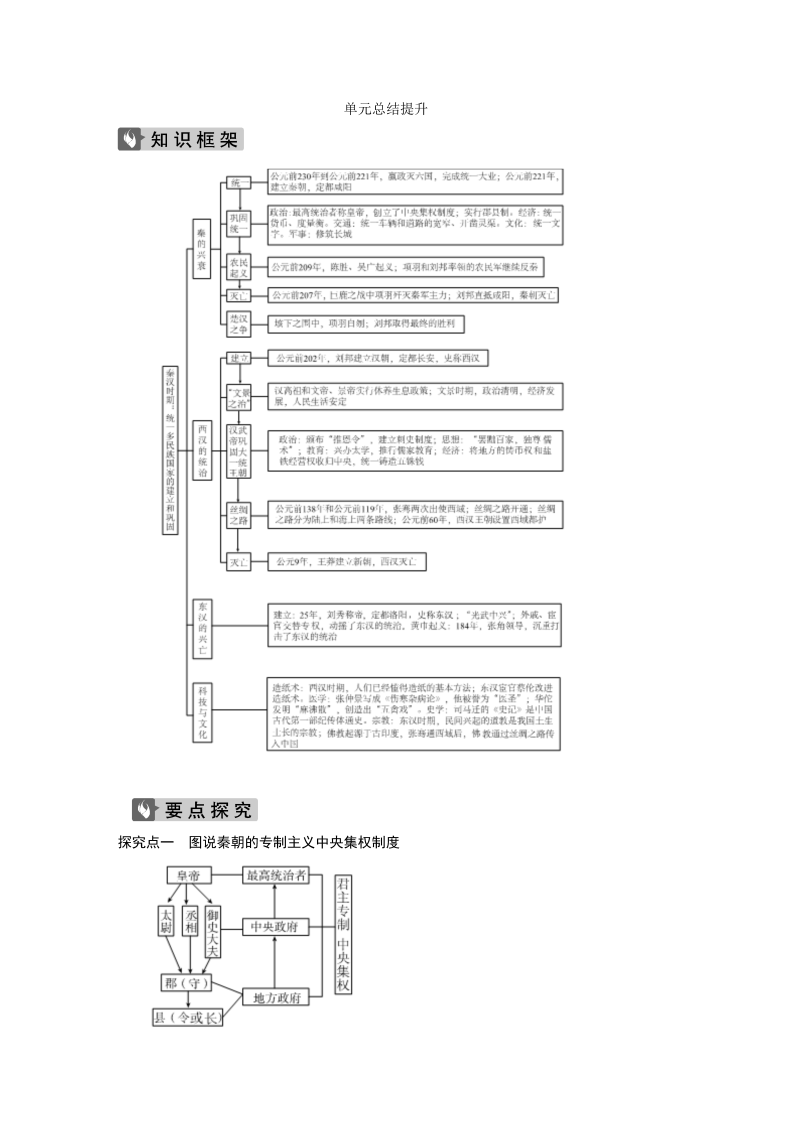 七年级历史上册 人教版单元总结提升(1)