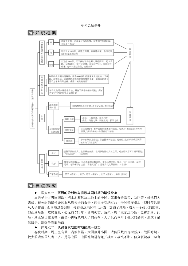 七年级历史上册 人教版单元总结提升