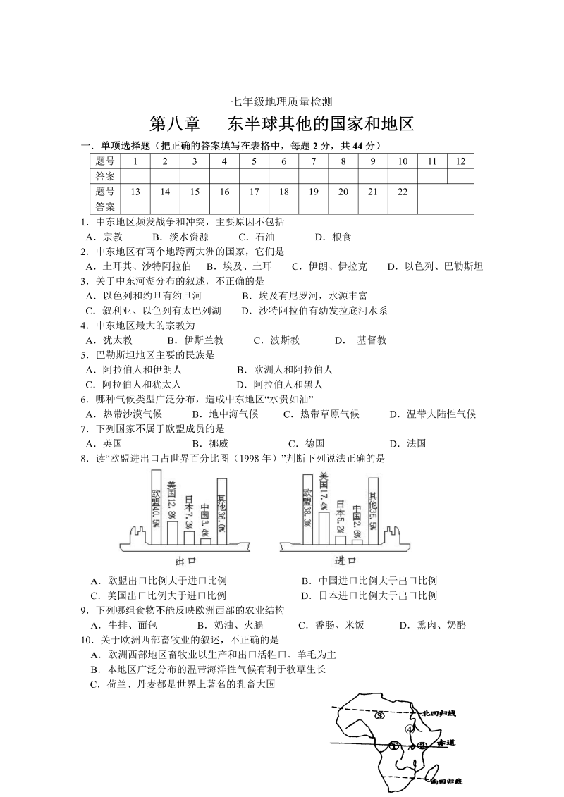 七年级地理下册质量检测第8章